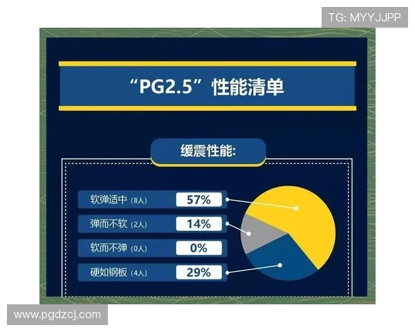 pg娱乐旗舰平台怎么样的客户服务质量，用户反馈与评价