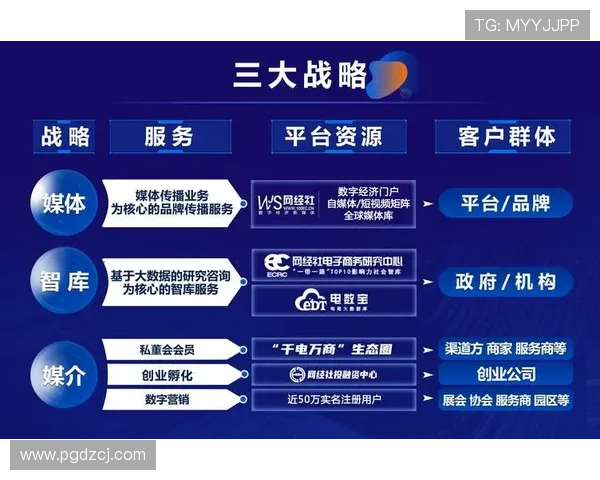 闻鼎PGU官方网站成为行业标杆，展示最新技术应用与创新服务模式