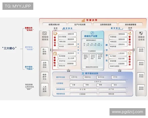 优化PG电子全屏体验的常见问题及解决方案，提升游戏娱乐品质